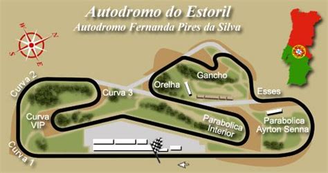 Cascais Racing Circuit • Details .